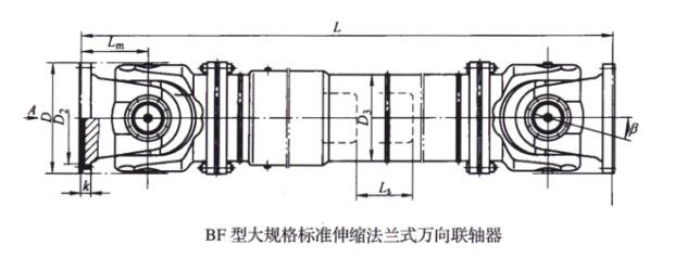 SWC-BF型大規(guī)格標準伸縮法蘭式萬向聯軸器