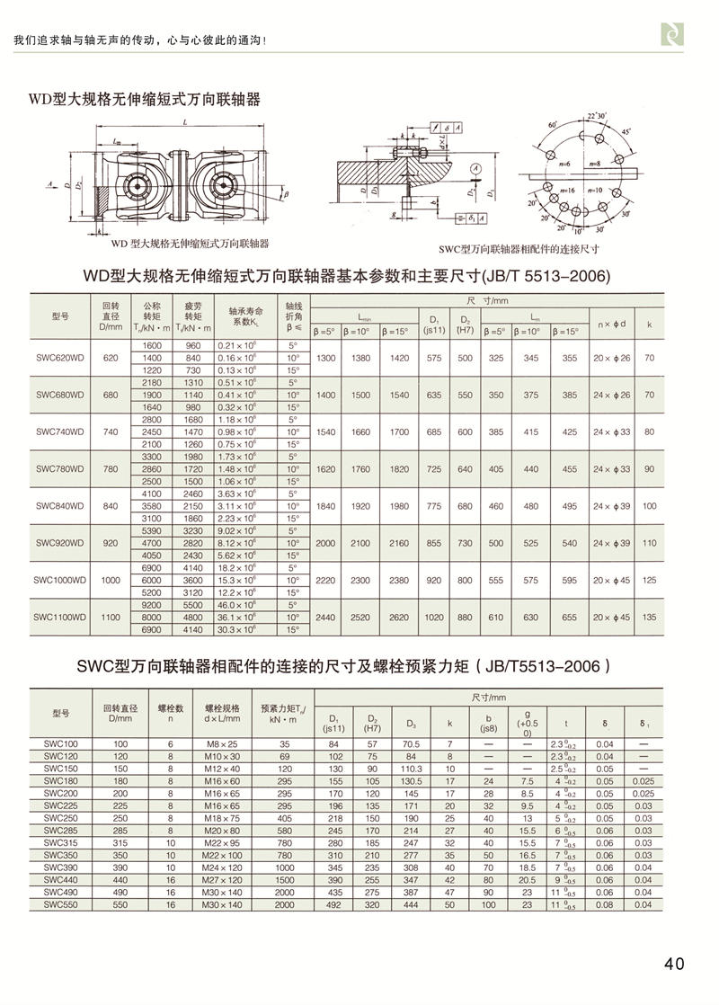 SWC無伸縮短式萬向聯(lián)軸器